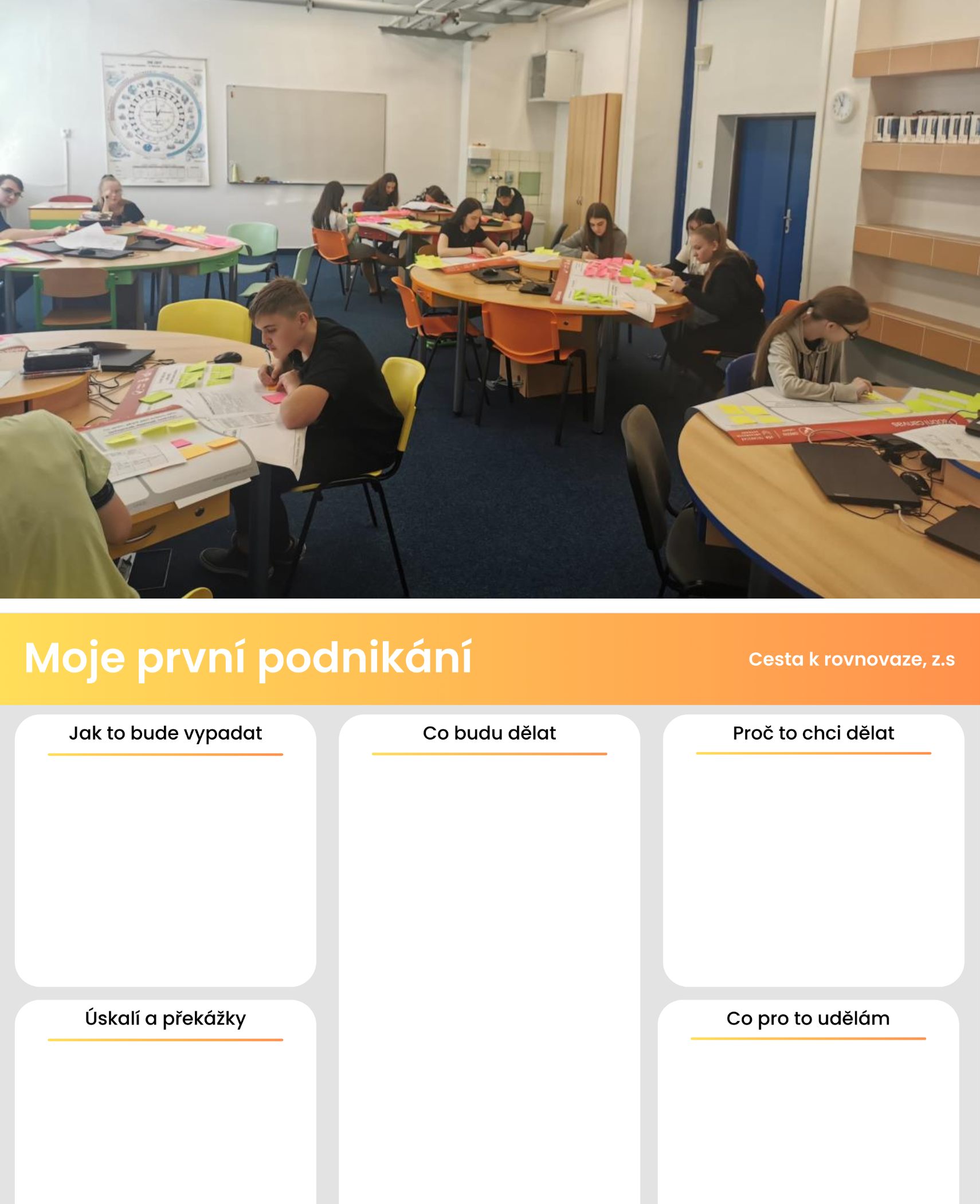 Moje první podnikání