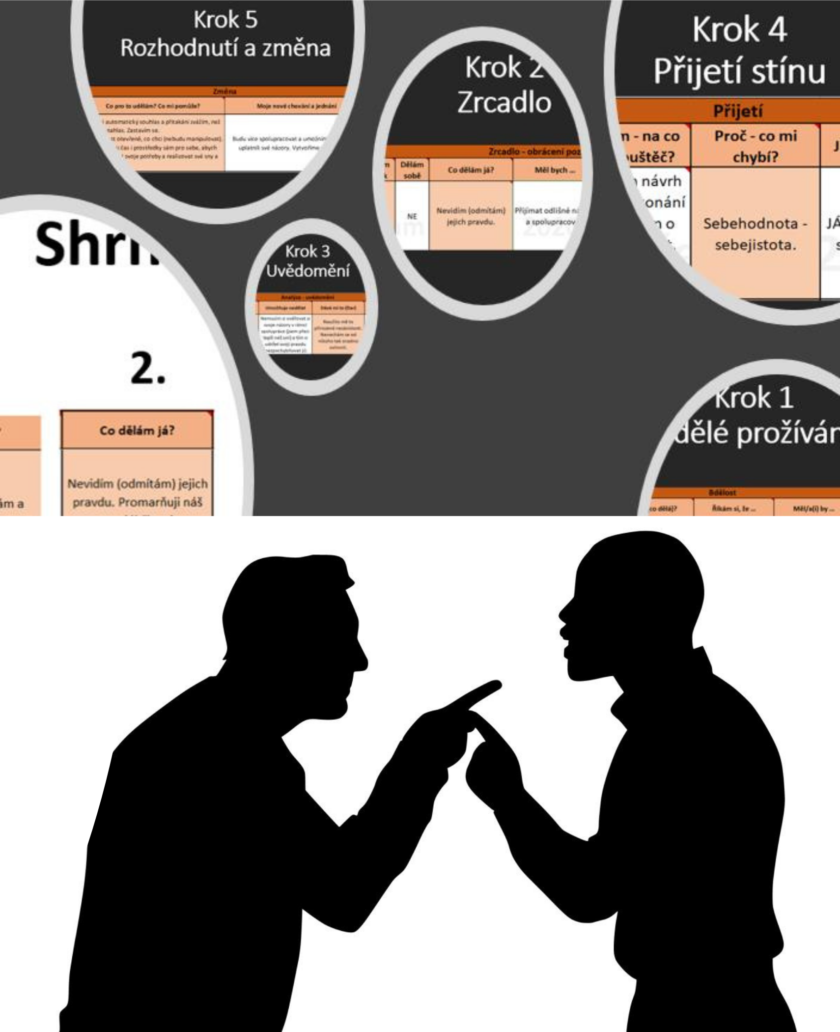 Moje první podnikání