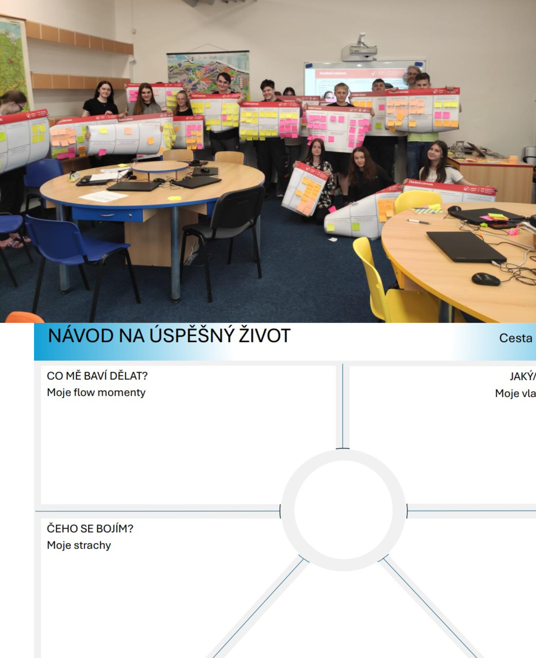 Moje první podnikání