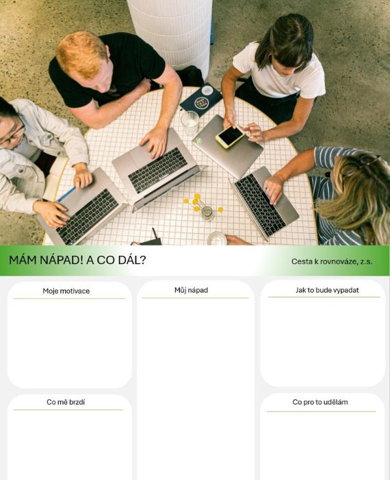 Moje první podnikání