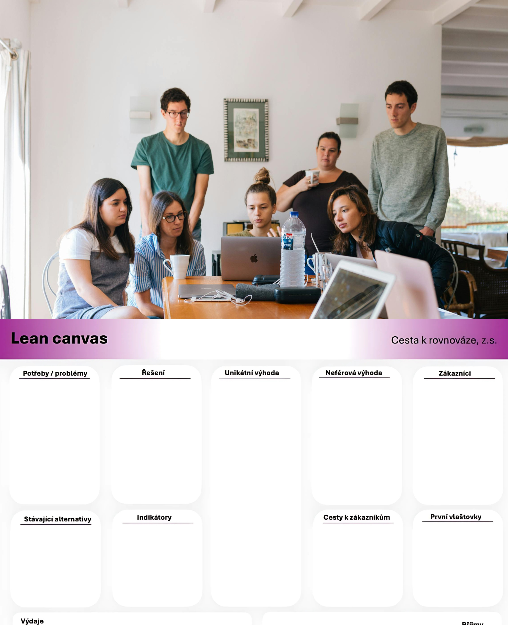 Moje první podnikání