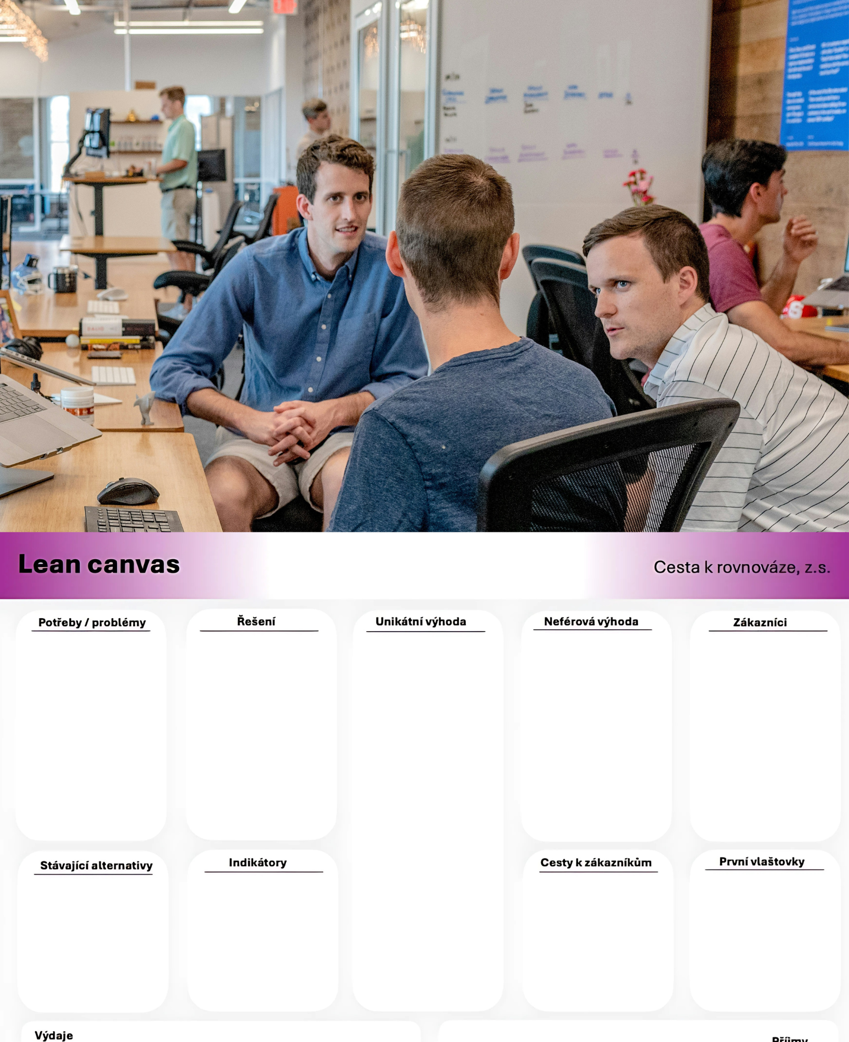 Moje první podnikání